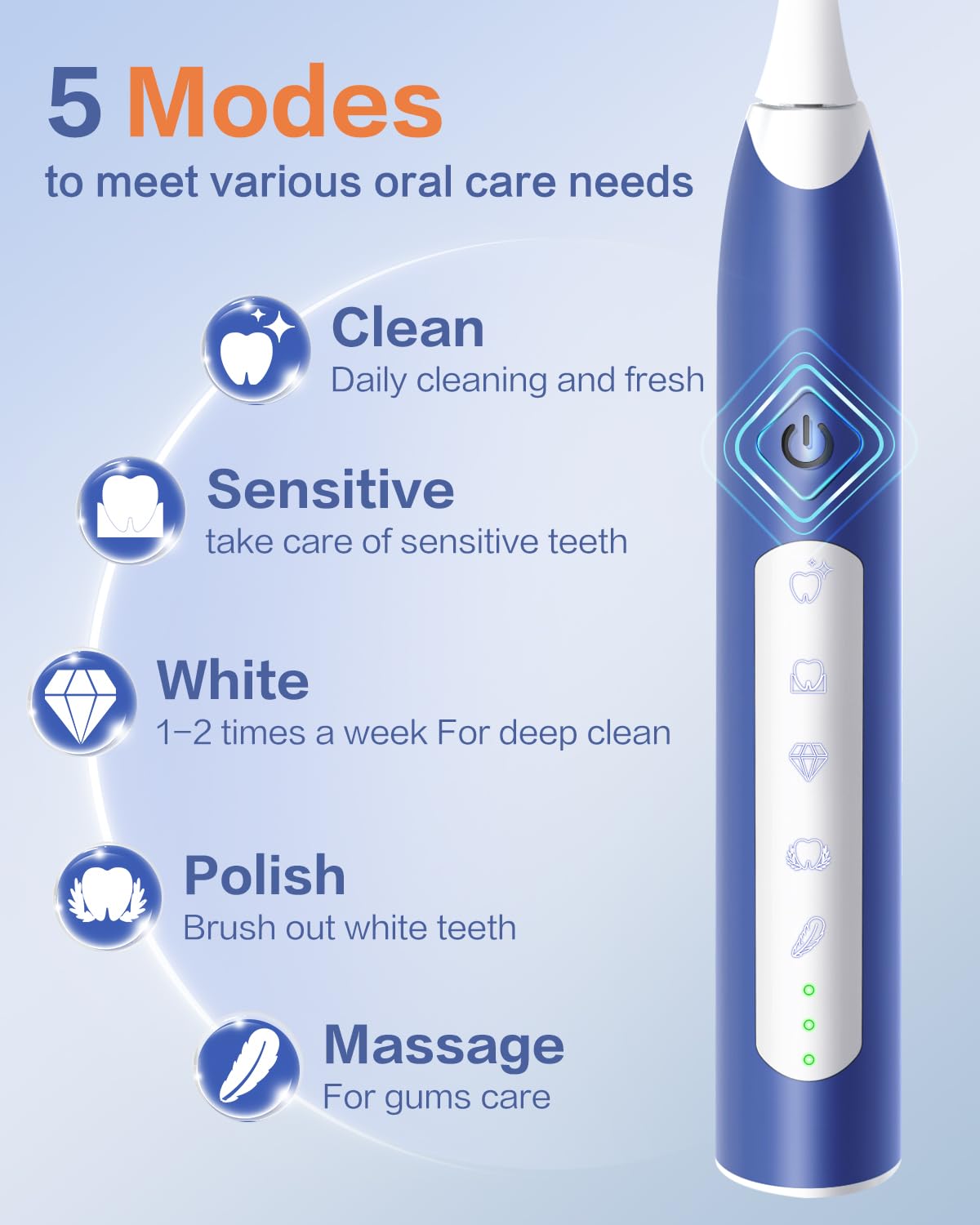 Sonic Electric Toothbrushes for Adults, 8 Brush Heads Electric Toothbrush Deep Clean 5 Modes, Rechargeable Travel Toothbrushes Fast Charge with 2 Minutes Smart Timer (White)