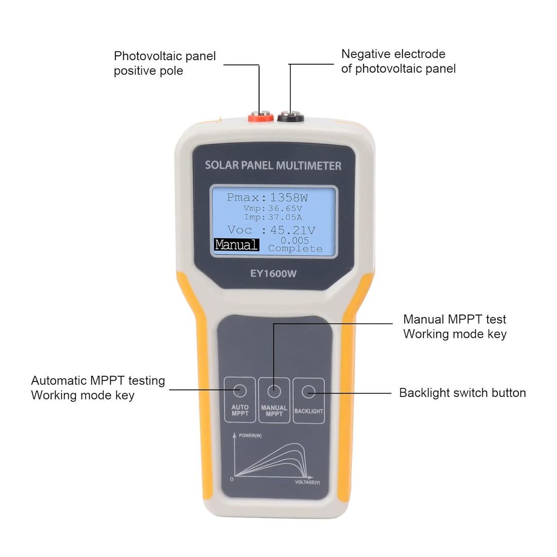 Solar Panel Tester, EY1600W Photovoltaic Multimeter with Backlight, MPPT Open Circuit Voltage Tool for Solar PV Testing for Car Boat