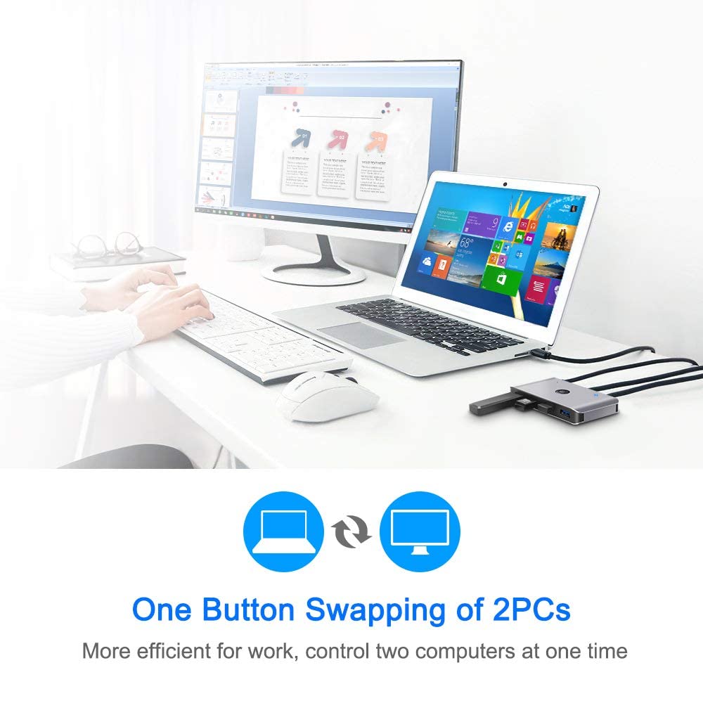 USB 3.0 Switch Selector, KVM Switch Adapter 2 Computers Sharing 4 USB Devices, USB Peripheral Switcher Box Hub for PC Printer Scanner Mouse Keyboard with One Button Swapping and 2 Pack USB Cable