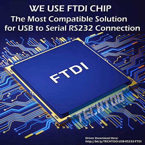 Serial Port: TECHTOO 4 Port Professional FTDI CHIP USB to – Side View