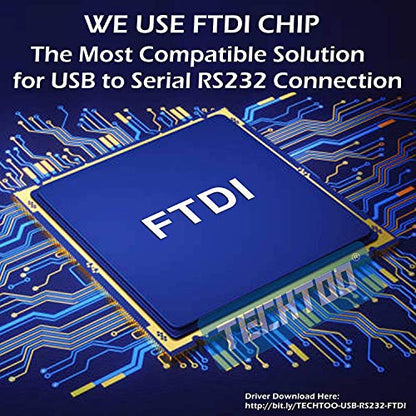 Serial Port: TECHTOO 4 Port Professional FTDI CHIP USB to – Side View