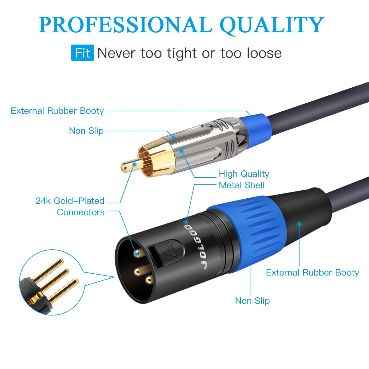 JOLGOO RCA to XLR Cable, Dual RCA Male to Dual XLR Male Cable, 2 RCA Male to 2 XLR Male HiFi Audio Cable, 4N OFC Wire, for Amplifier Mixer Microphone, 15 Feet