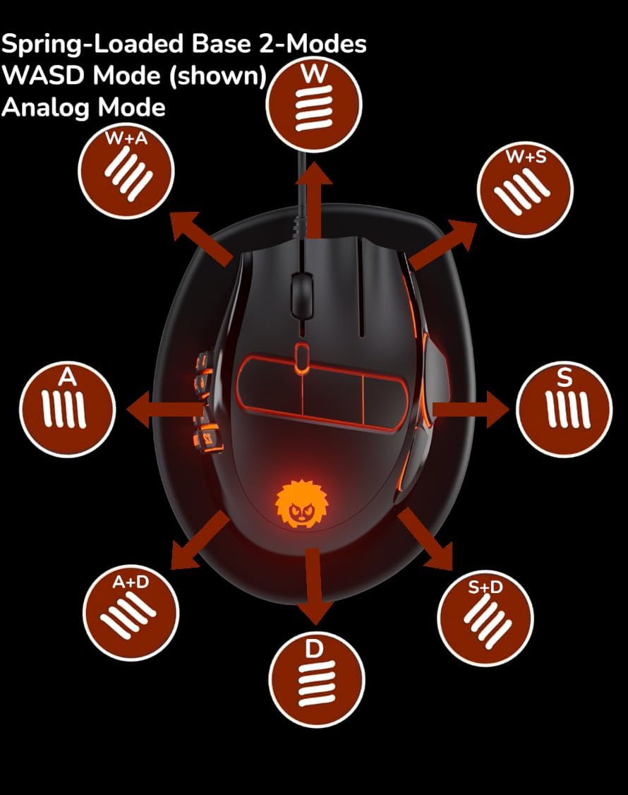 MMO Gaming Mouse with 23 Programmable Buttons and 16 – In Use