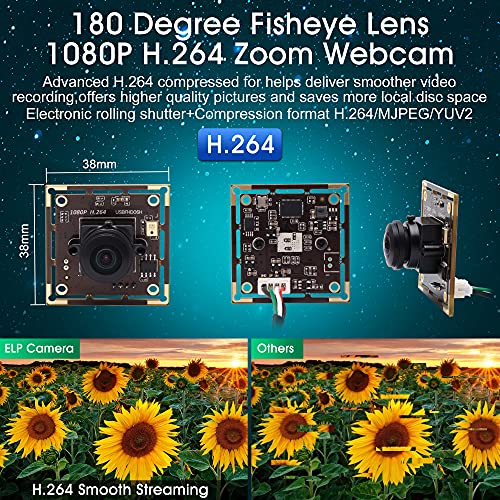 Camera Webcam: ALPCAM USB Camera Module Wide Angle 180 – Close-up Detail