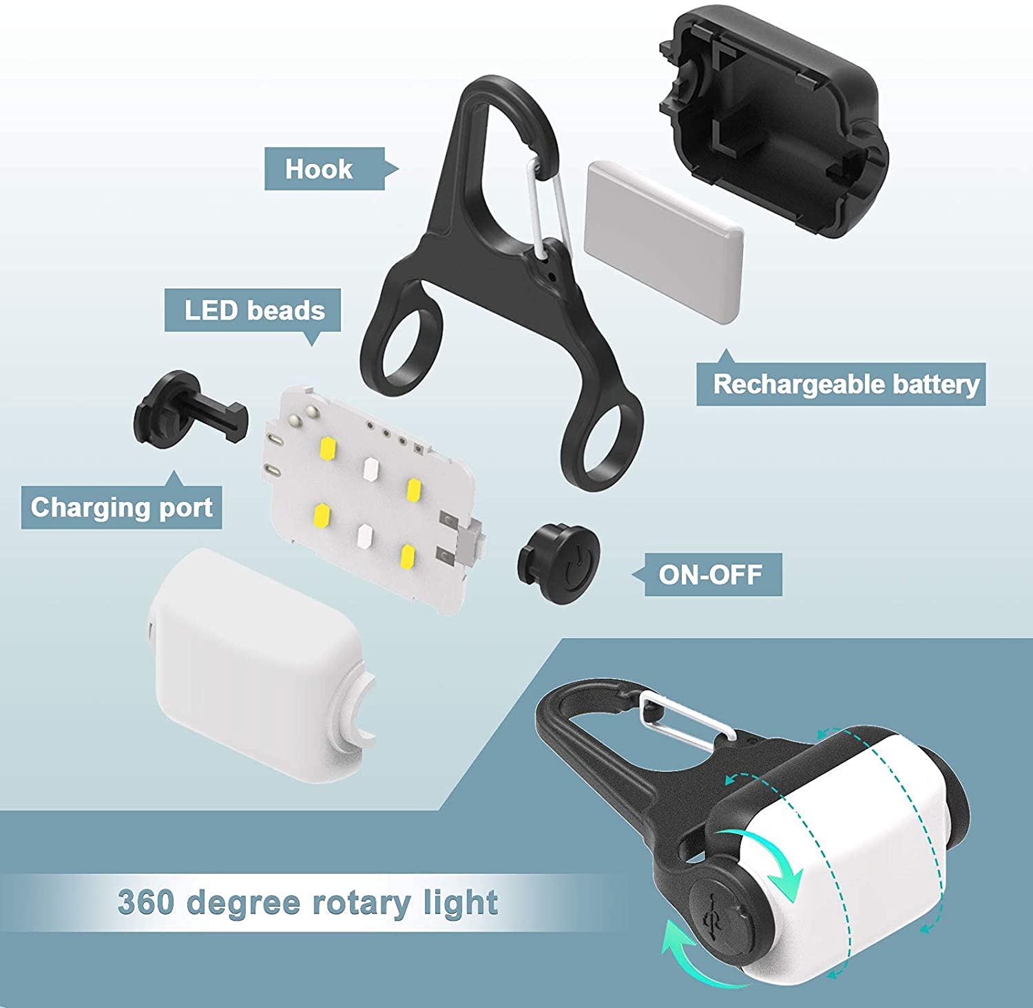 Dog Lights for Night Walking, Clip on USB Rechargeable Dog Collar Light, 3 Light Modes Dog Light, IP65 Waterproof Dog Night Light, LED Safety Light for Running, Camping, Climbing, Bike, 3 Pack