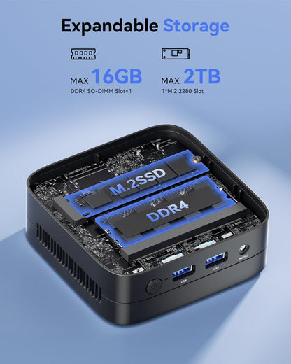 KAMRUI Essenx E1 Mini PC: 16GB DDR4 RAM 512GB M.2 SSD – Back View