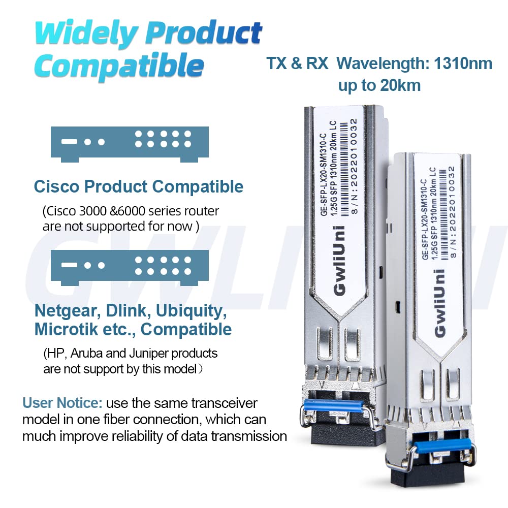 10Pack 10G SFP+ or 1.25G SFP Fiber Module Network Transceiver for Cisco, Netgear, MikroTik, Ubiquity, DLink etc, (1.25G: 20km)