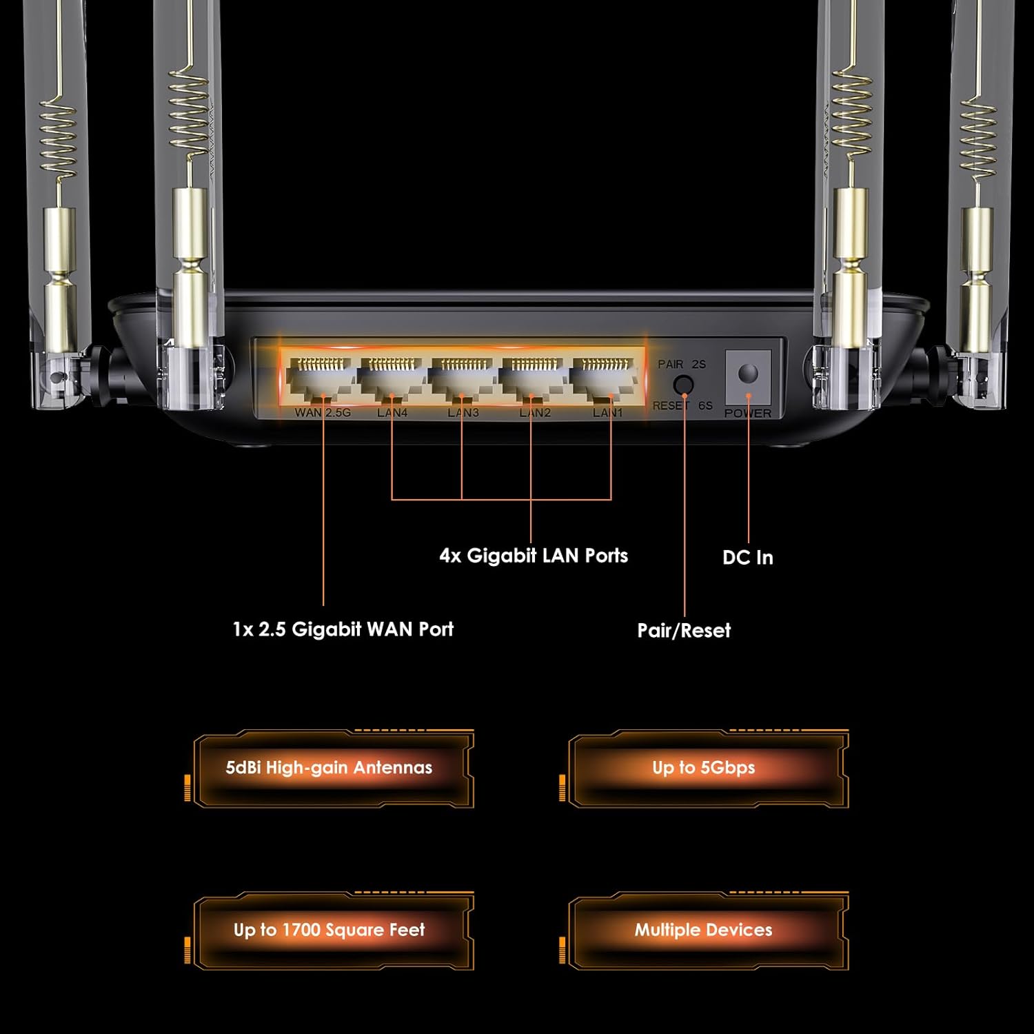 WAVLINK BE5100 WiFi 7 Router: 2026 Dual Band Gaming Router – In Use