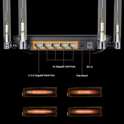WAVLINK BE5100 WiFi 7 Router: 2026 Dual Band Gaming Router – In Use