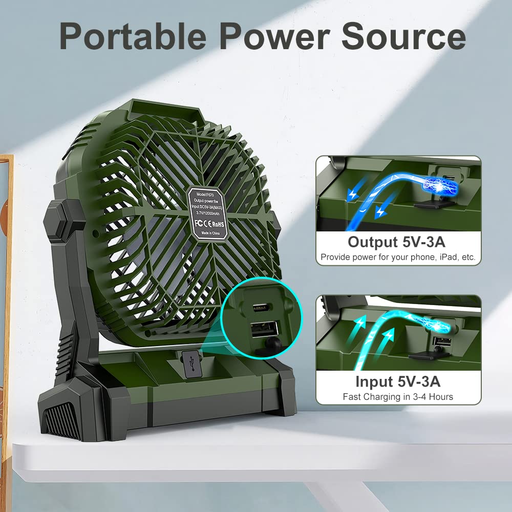 Portable Fan,WITHOUSE 5-in-1 Camping Fan with LED Lights Battery Operated Fan 12000mAh Rechargeable USB Powered Personal Desk Tent Fan with Power Bank/Timer/Hook for Home Outdoor Office Travel Fishing