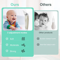 Baby Nasal Aspirator, Baby Electric Nose Suction, Three Adjustable Suction Strengths, Safe and Comfortable