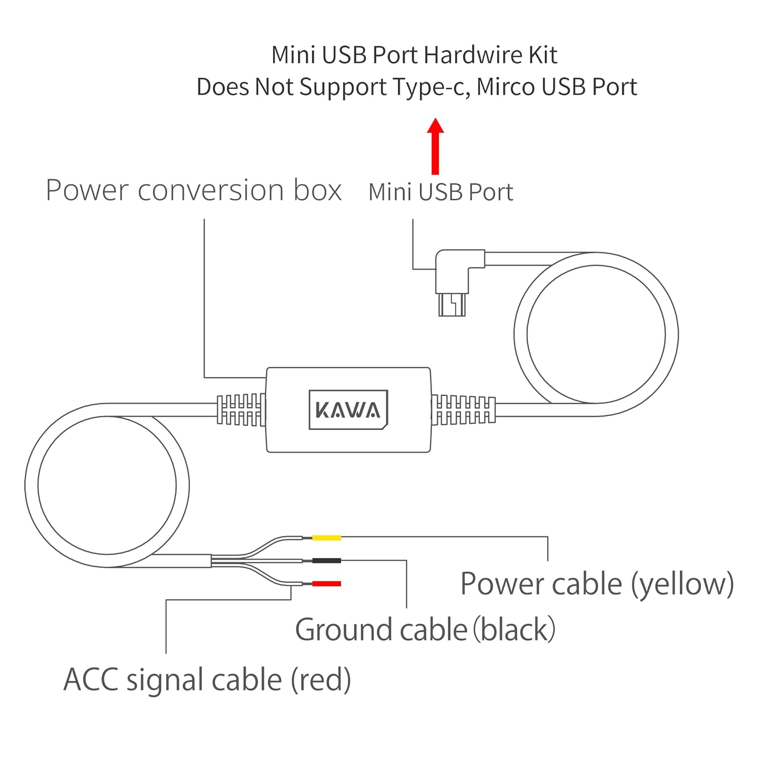 KAWA Dash Cam Hardwire Kit Mini USB Port…