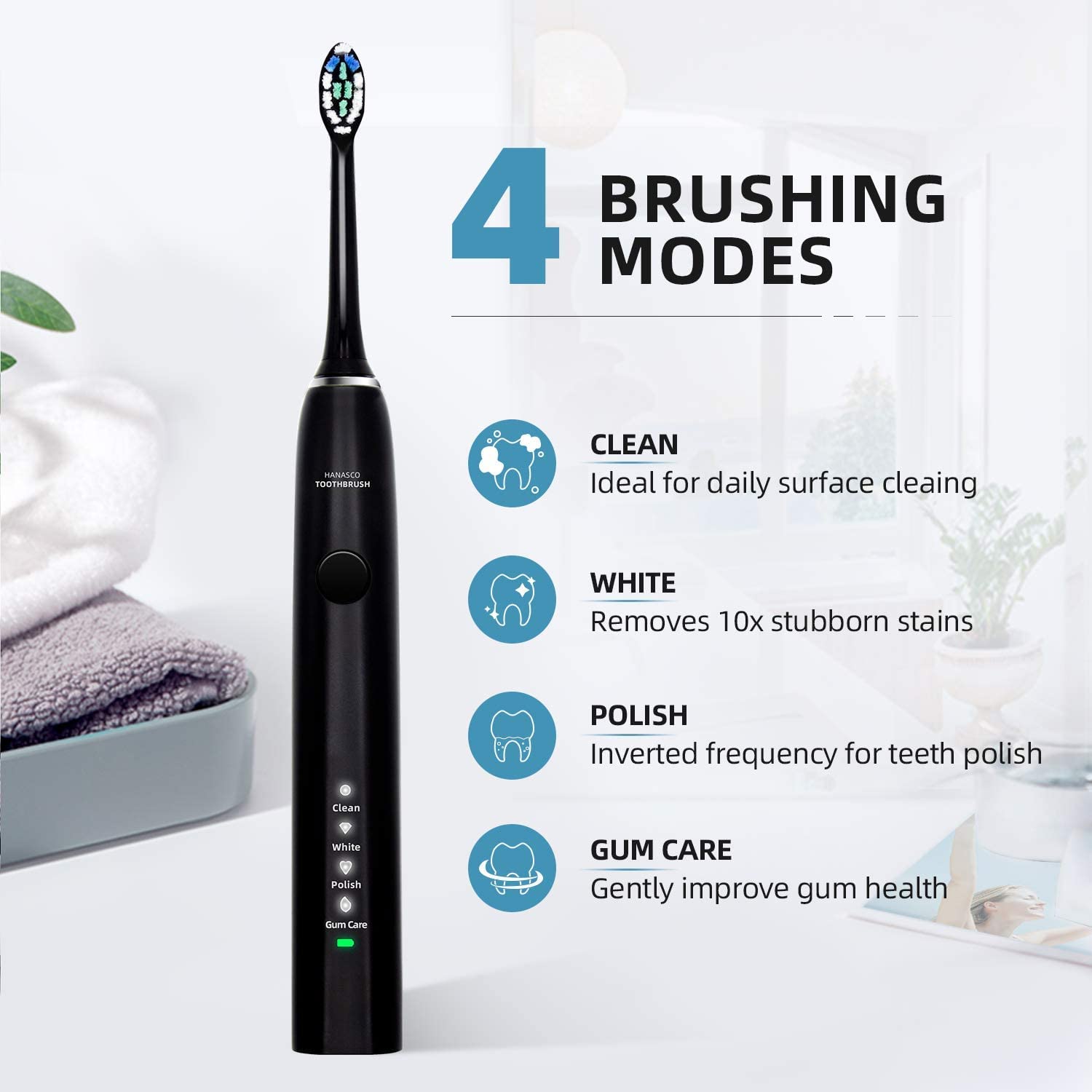 Hanasco Sonic Electric Toothbrush Rechargeable for Adults, 4 Modes with Build in 2 Mins Timer, 3 Brush Heads Included, Whitening Clean 4 Hours Charge for 100 Days Use, Soft Bristles, 40,000 VPM Black