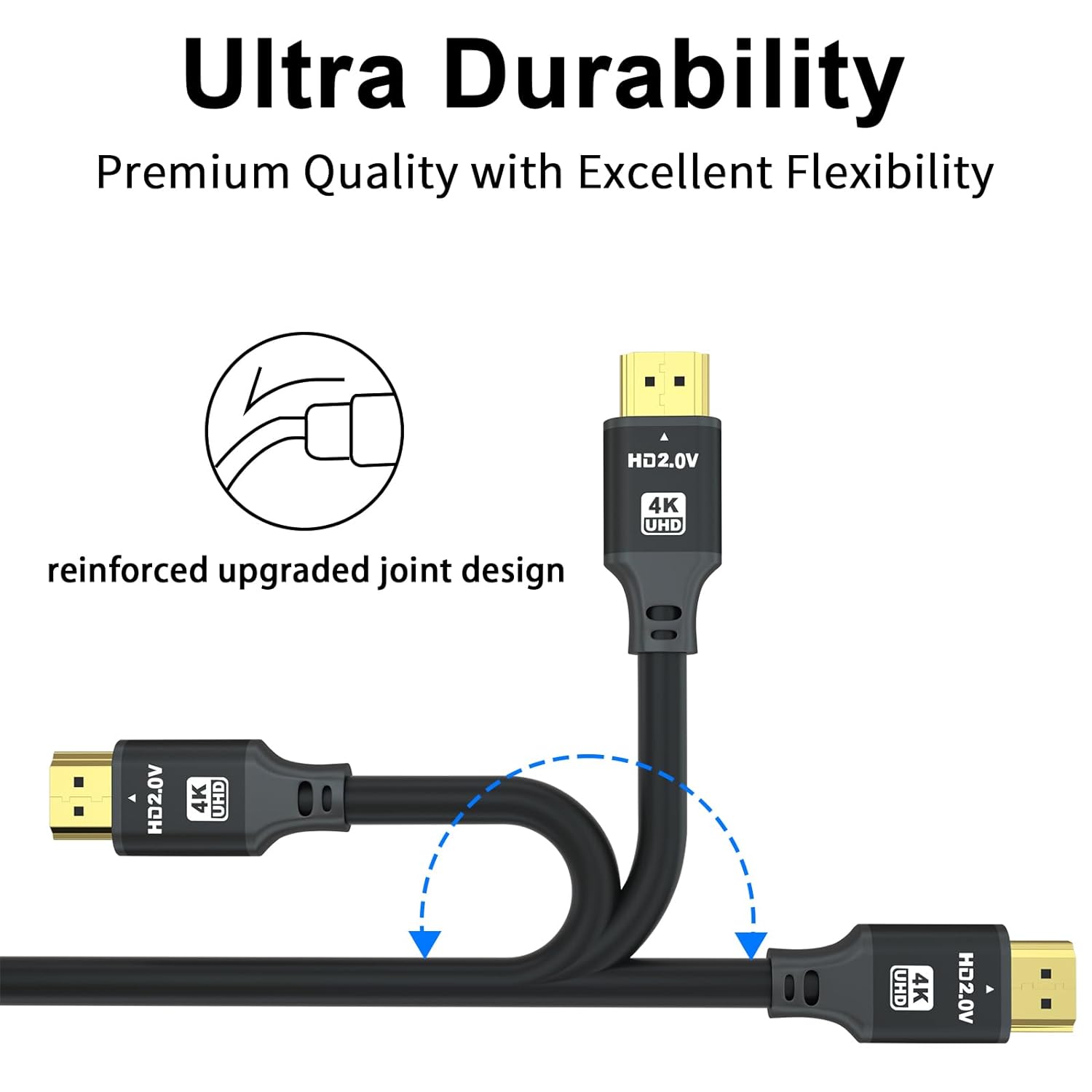jojobnj HDMI Cable 25ft, 48Gbps 8K@60Hz 4K@120Hz, HDCP 2.2 & 2.3, DTS:X, HDR 10 Compatible with Roku TV/eARC/3D/PS5/HDTV/Laptop/Blu-ray High Speed HDMI Cable(Black)