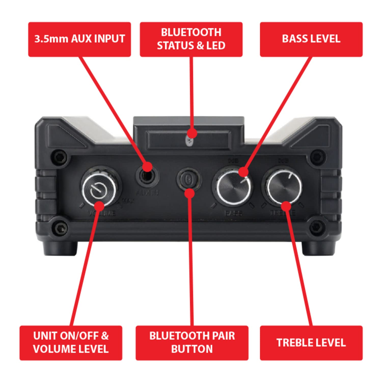 Dual Electronics DBTMA100 Micro Wireless Bluetooth 2 Channel Stereo Class-D Amplifier with | Universal Plug-In | Stereo RCA Outputs | 100 Watts Peak Power | 100ft of extended Wireless Bluetooth Range