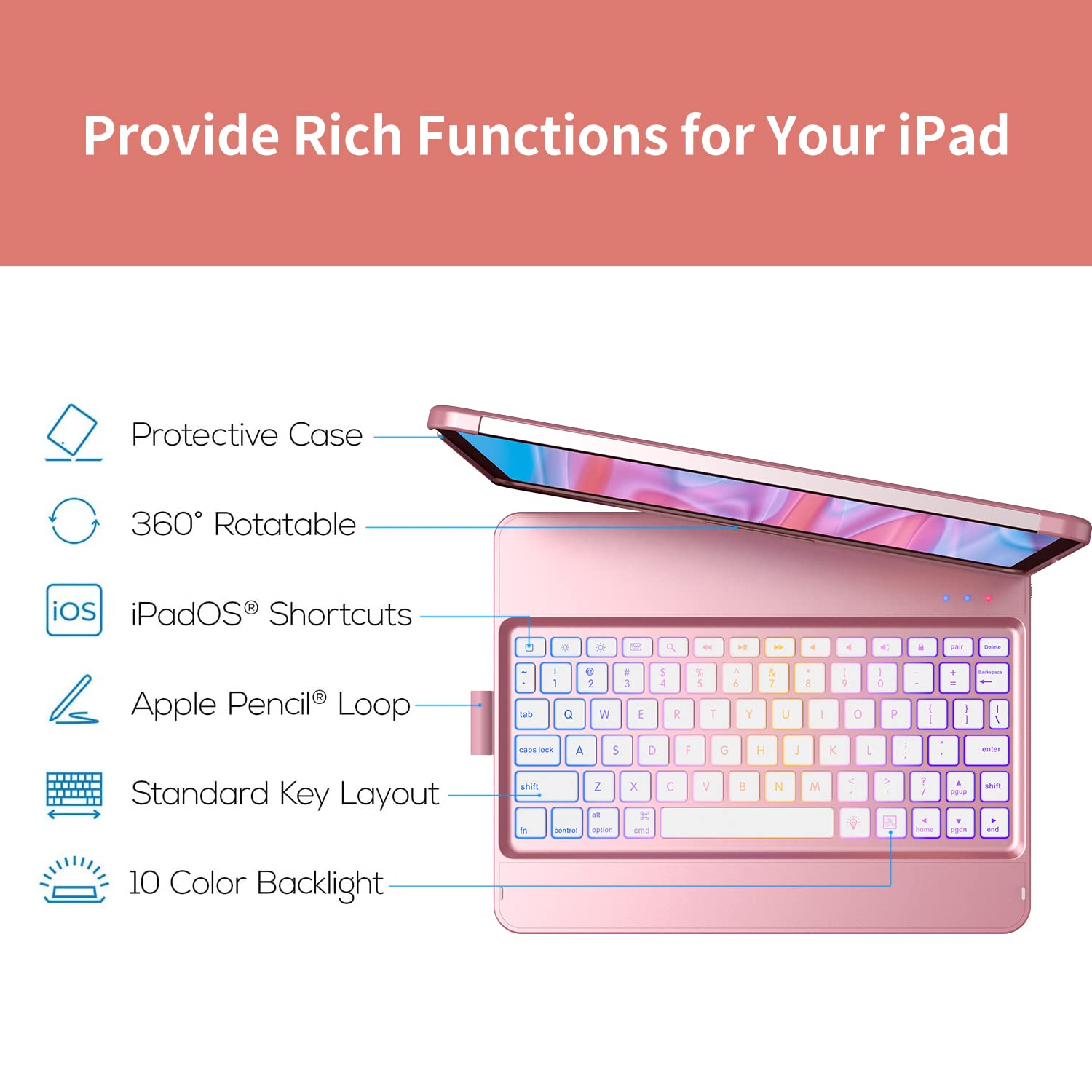 iPad Pro 11 inch Case with Keyboard(4th/3rd/2nd/1st Gen),10 Color Backlight Keyboard for iPad Air 5th/4th Generation 10.9 inch, 360° Rotatable Cover with Apple Pencil Holder (Rose Gold)