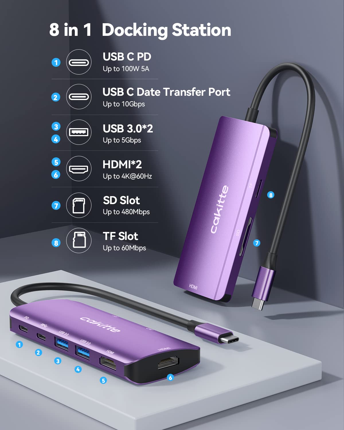 USB C Docking Station Dual Monitor, Cakitte Docking Station USB C to Dual HDMI Adapter for Dell HP，8- in -1 Laptop Docking Station with Dual 4K HDMI,2 USB ,PD ,SD/TF Card Reader-Purple