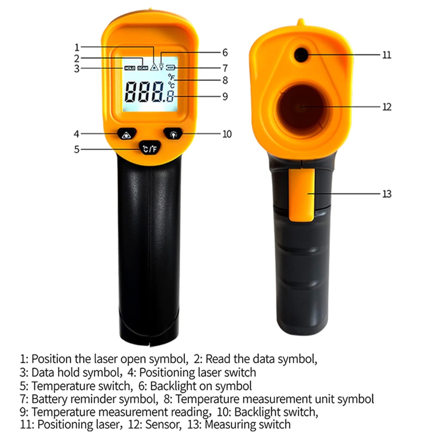 Digital Infrared Thermometer Gun for Cooking,BBQ,Pizza Oven,Ir Thermometer with Backlight,-58℉~932℉(-50℃~500℃) Handheld Non Contact Heat Laser Temperature Gun (Not for Human)