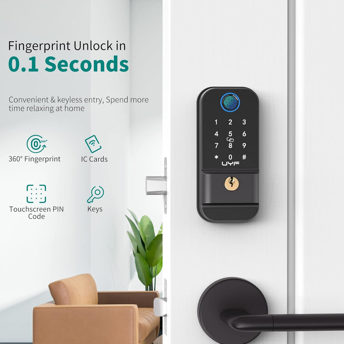 Smart Door Lock