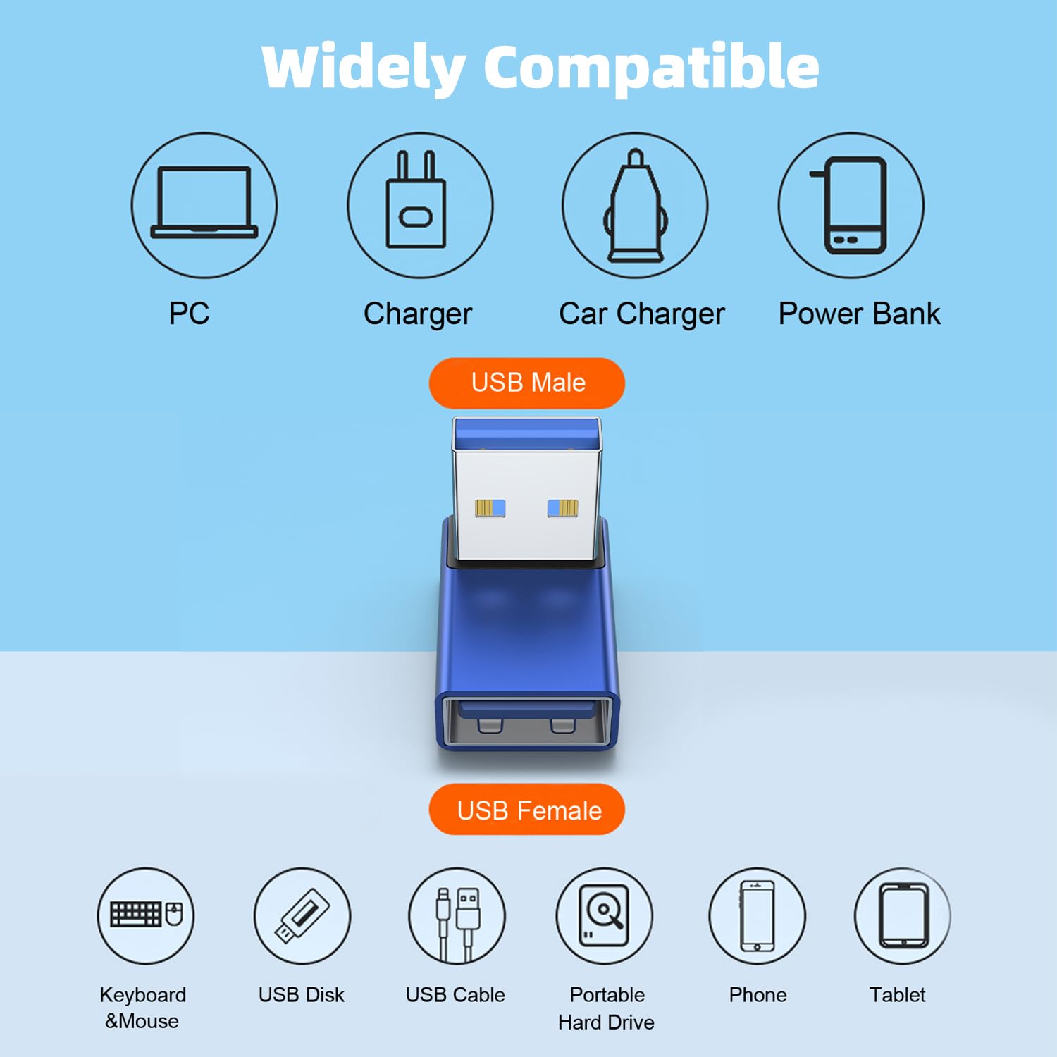 AreMe 90 Degree USB 3.0 Adapter 2 Pack, Up and Down Angle USB A Male to Female Converter Extender for PC, Laptop, USB A Charger, Power Bank and More (Blue)