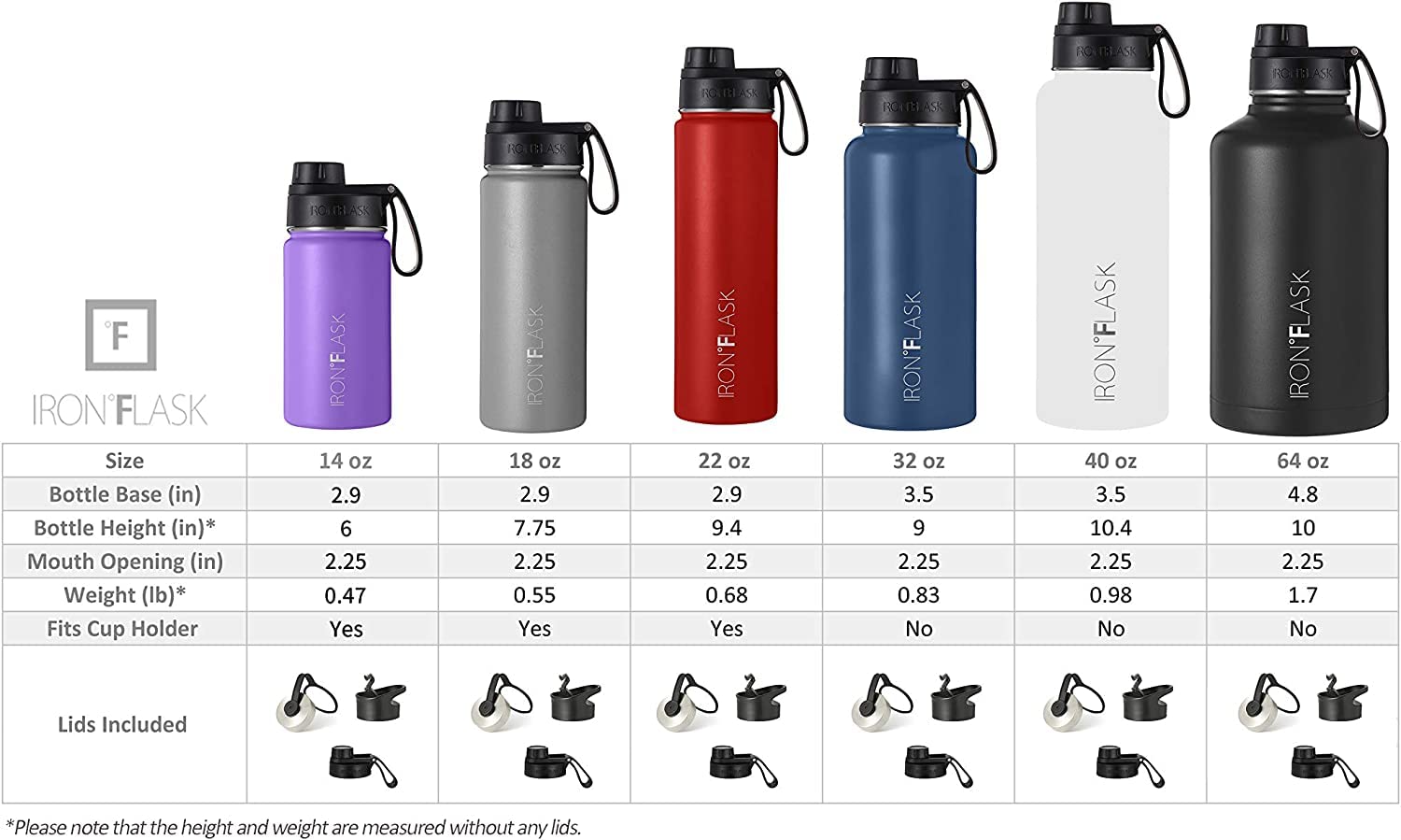 IRON °FLASK Sports Water Bottle - 32 Oz, 3 Lids (Spout Lid), Vacuum Insulated Stainless Steel, Hot Cold, Modern Double Walled, Simple Thermo Mug, Hydro Metal Canteen (Black)