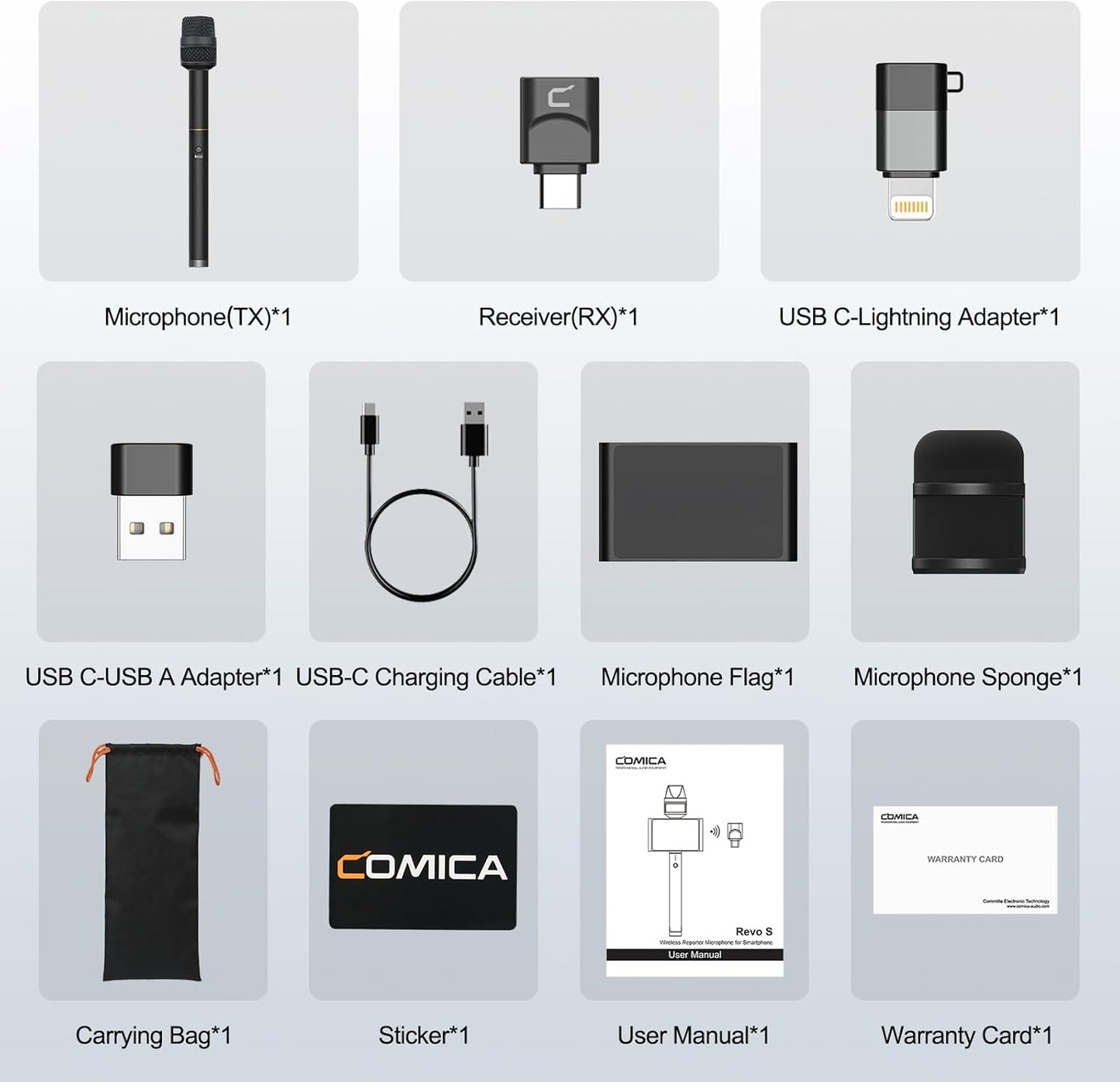 COMICA Revo S Wireless Handheld Microphone for iPhone 15 16 – Size Reference