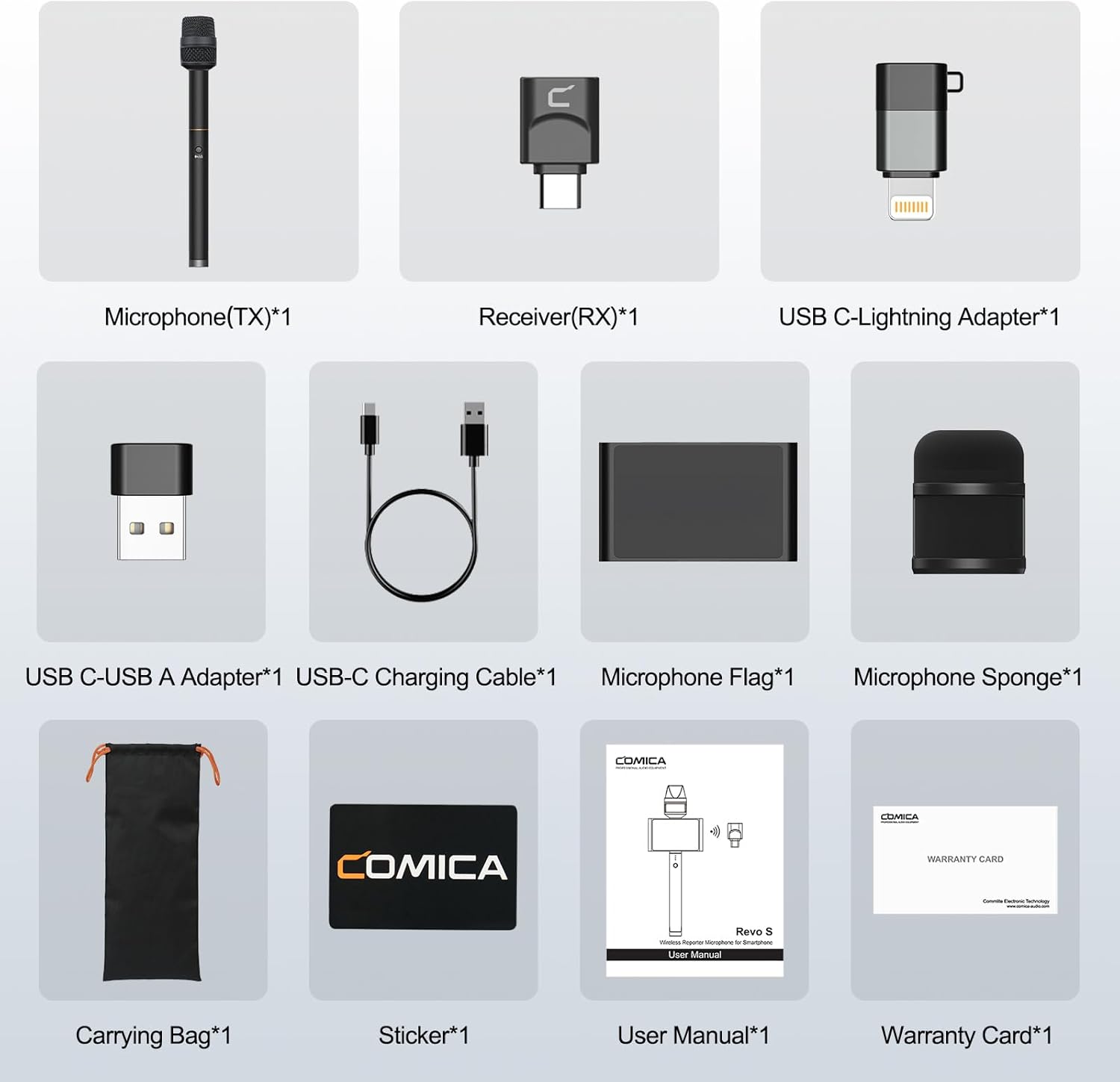 COMICA Revo S Wireless Handheld Microphone for iPhone 15 16 – Size Reference