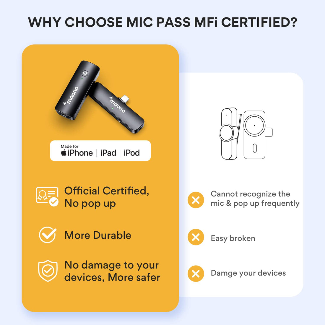 Wireless-Lavalier-Microphone for iPhone, MAONO 2.4GHz Wireless Lapel Mic with MFi Certified for iPad with One Key Noise Reduction Function for TikTok, Interview, Vlogging, Live Streaming(WM600 B1)