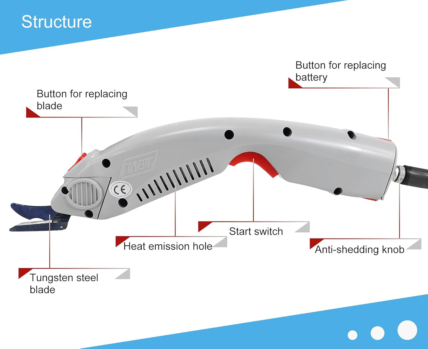 WBT-1 Electric Scissors for Cutting Fabric Cordless – Close-up Detail