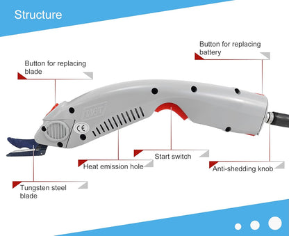 WBT-1 Electric Scissors for Cutting Fabric Cordless – Close-up Detail