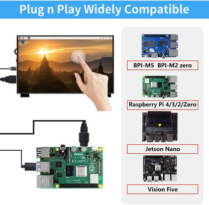 GeeekPi 7 Inch Capacitive Touchscreen for Raspberry Pi – Back View