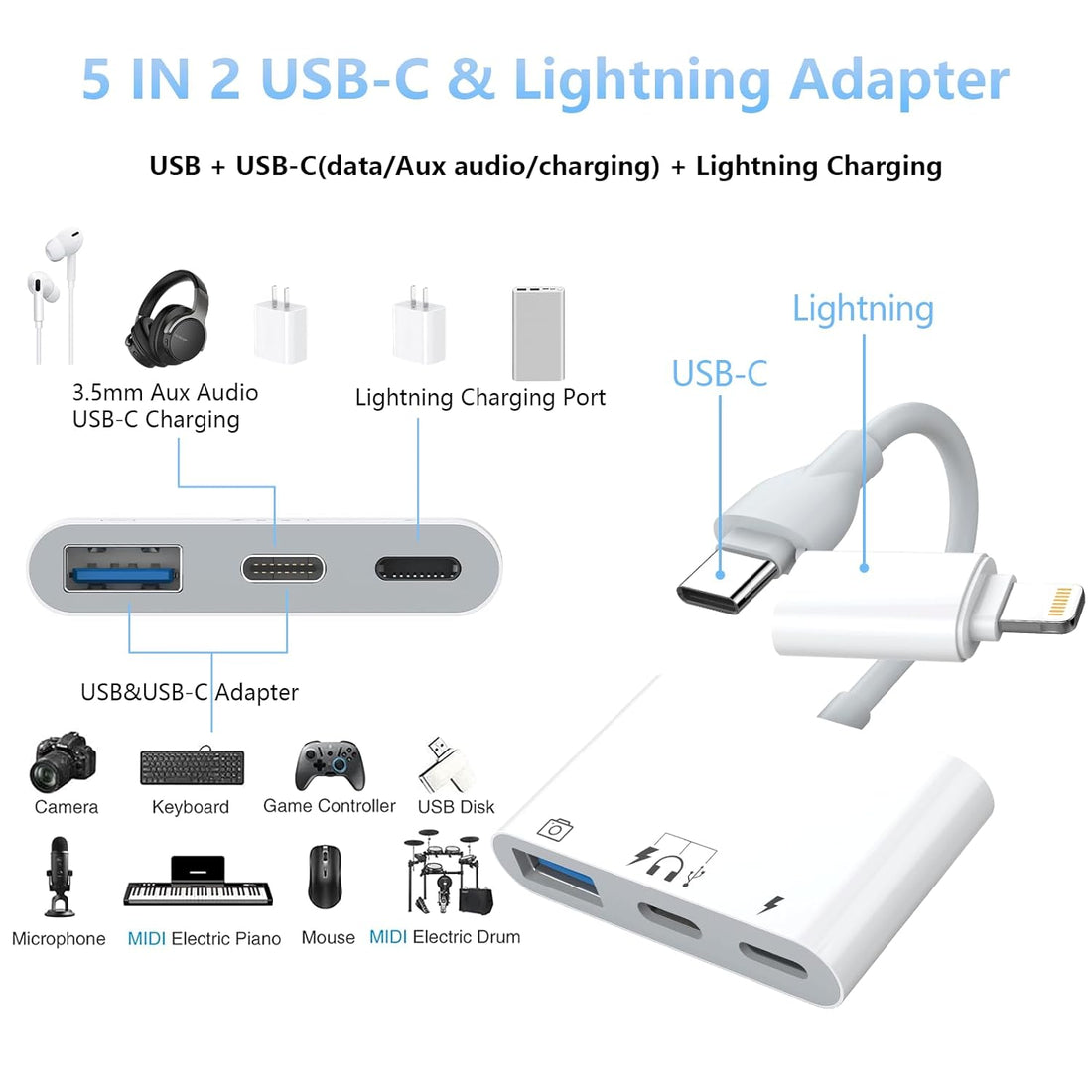USB C Lightning to USB Camera Adapter for iPhone 15 Type C Audio Dongle Cable with PD60W Fast Charging Port for iPhone/iPad/Samsung/Laptops to Connect Card Reader USB Flash Drive U Disk Keyboard Mouse