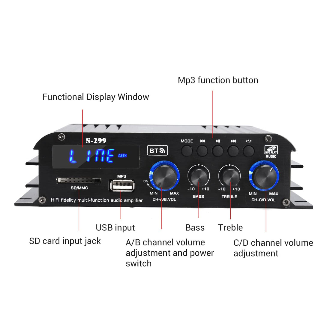 Suacopzar Max 800W Bluetooth Home Audio Amplifier, RMS 40Wx4 4.1CH Bluetooth Power Amplifier with Active Subwoofer, Sound Audio System w/AUX, Headphone Jack, USB Port, SD, TF Card port, Remote Control