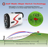 Raythor Pro GEN S2 Golf Rangefinder, Laser Range Finder with Pinsensor and Physical Slope Switch, Continuous Scan, Rechargeable Battery, Tournament Legal Rangefinder for Professional Golfers