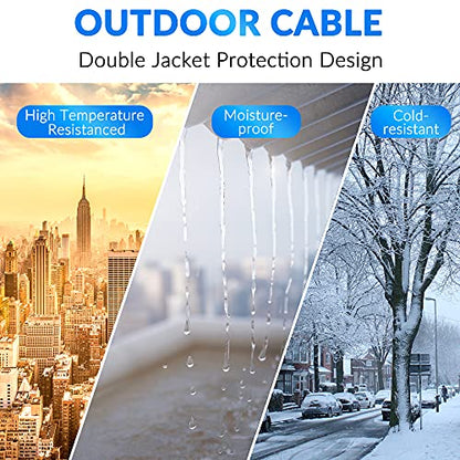 Cat6 Cable: Premium Cat6 Outdoor Ethernet Cable 200ft – Side View