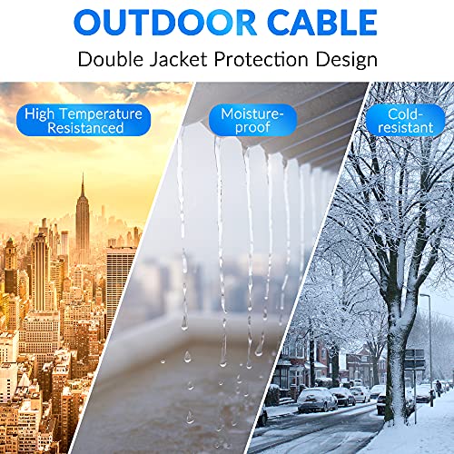 Cat6 Cable: Premium Outdoor Ethernet Cable 250ft Heavy Duty – Side View