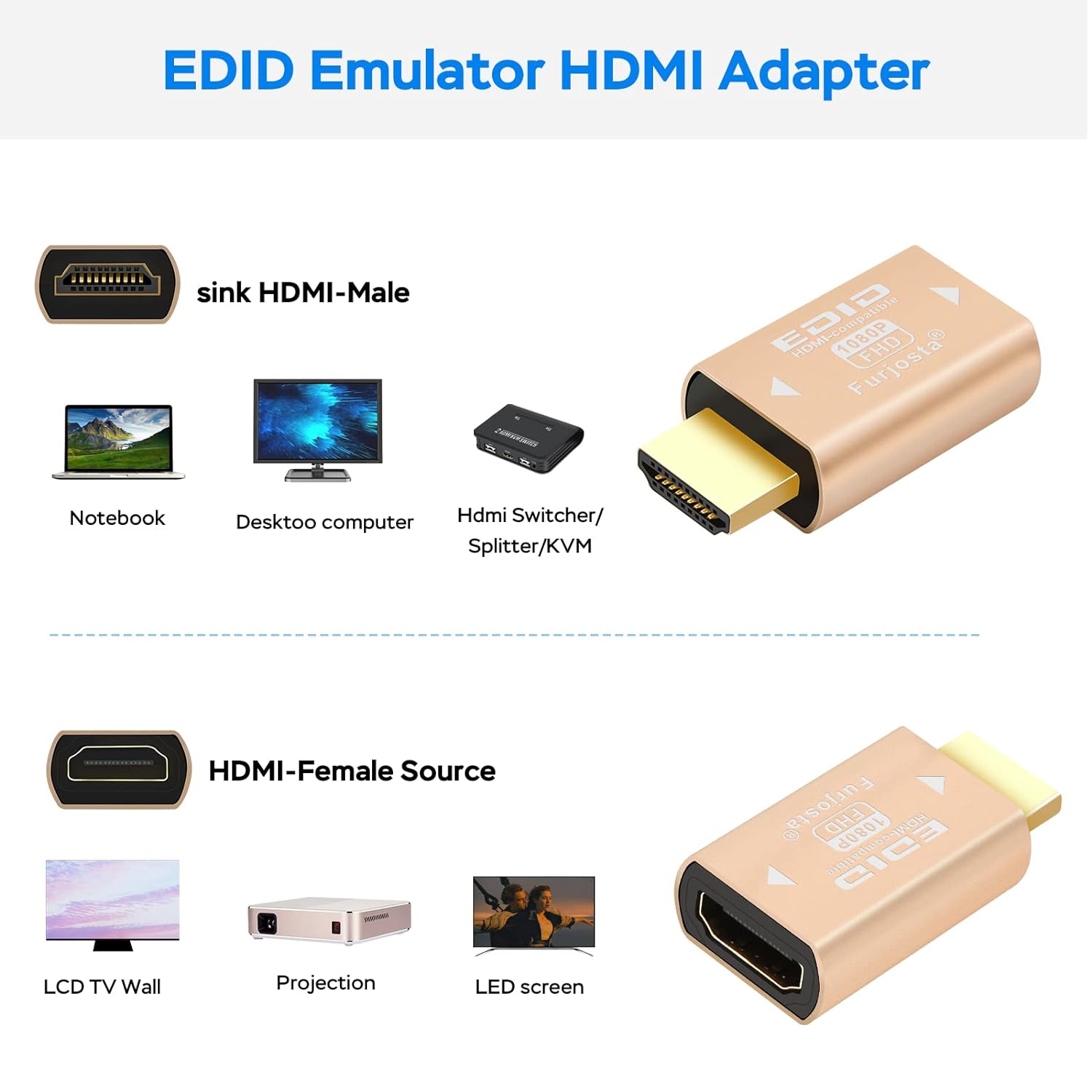HDMI EDID Emulator Passthrough Aluminium Fit Headlesskeep für Video Splitter Switch Extender Pass-Through Adapter Stecker auf Buchse Kupplung Dummy Stecker (HDMI 1920 x 1080) 6P