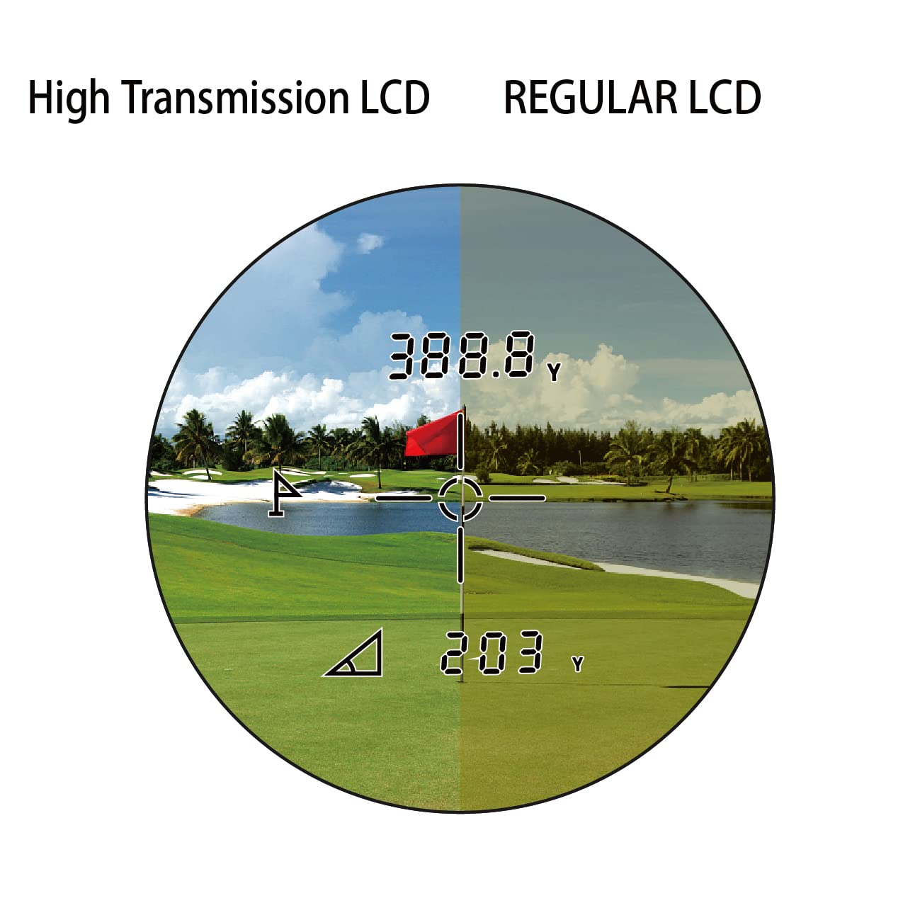 Astra Optix Golf Laser Rangefinder PRO B-1 with Slope and Pinlock 1760yard 6x21 High Transmission LCD Ultra Fast 0.1s and Accurate +/-1 Yd