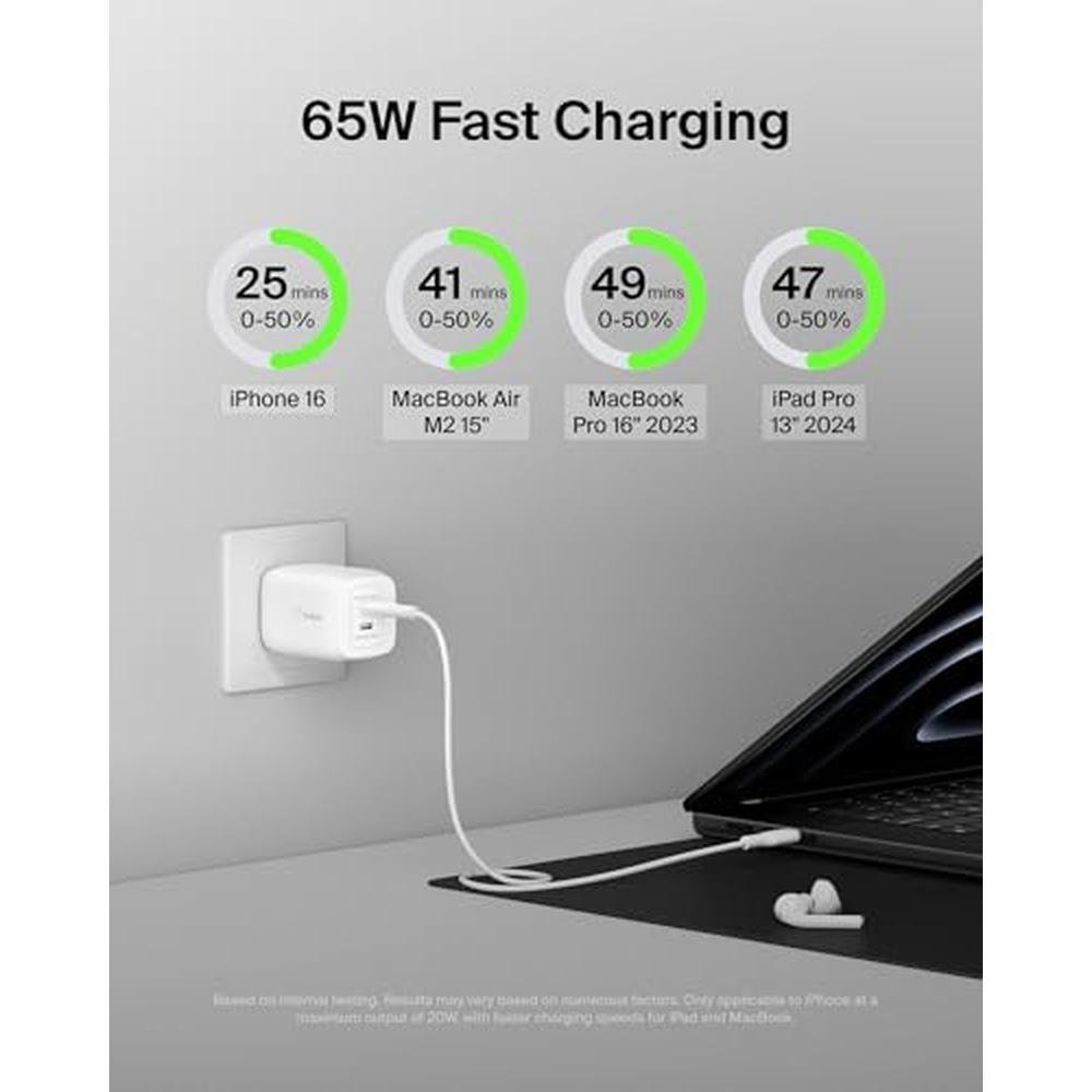 65w Dual USB C Charger: Premium High-End Electronics – Side View