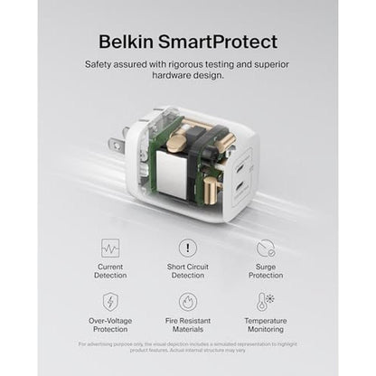 65w Dual USB C Charger: Premium High-End Electronics – Packaging