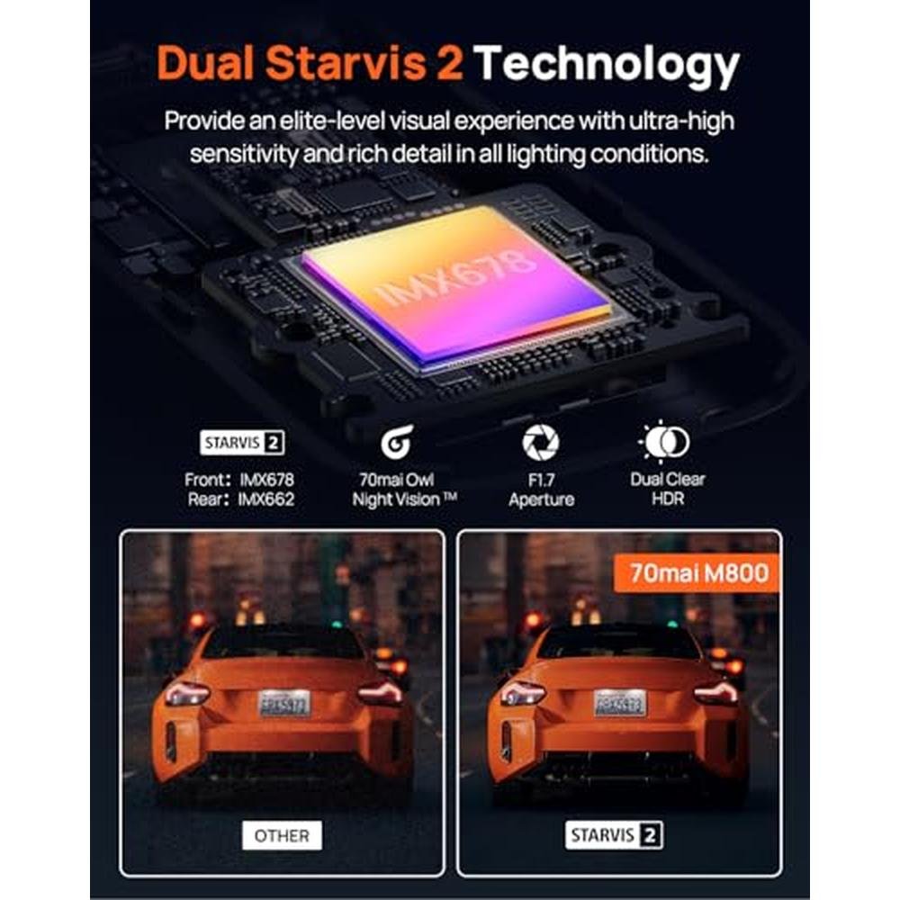 70mai 4K Dash Cam Front and Rear for Cars – Close-up Detail