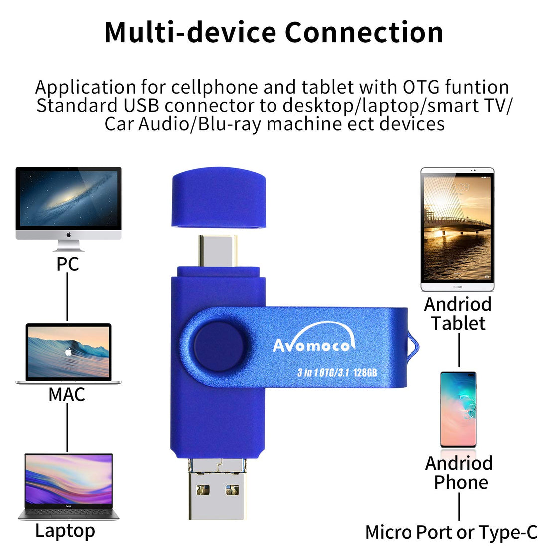 Avomoco 3.1 128GB 3 in 1 High Speed Flash Drive for Android Phones Type C/USB C Devices,Tablets .Photo Stick for Samsung Galaxy,LG,Google Pixel,Hua Wei.(for Micro &USB C Ports,Not for iPhone)