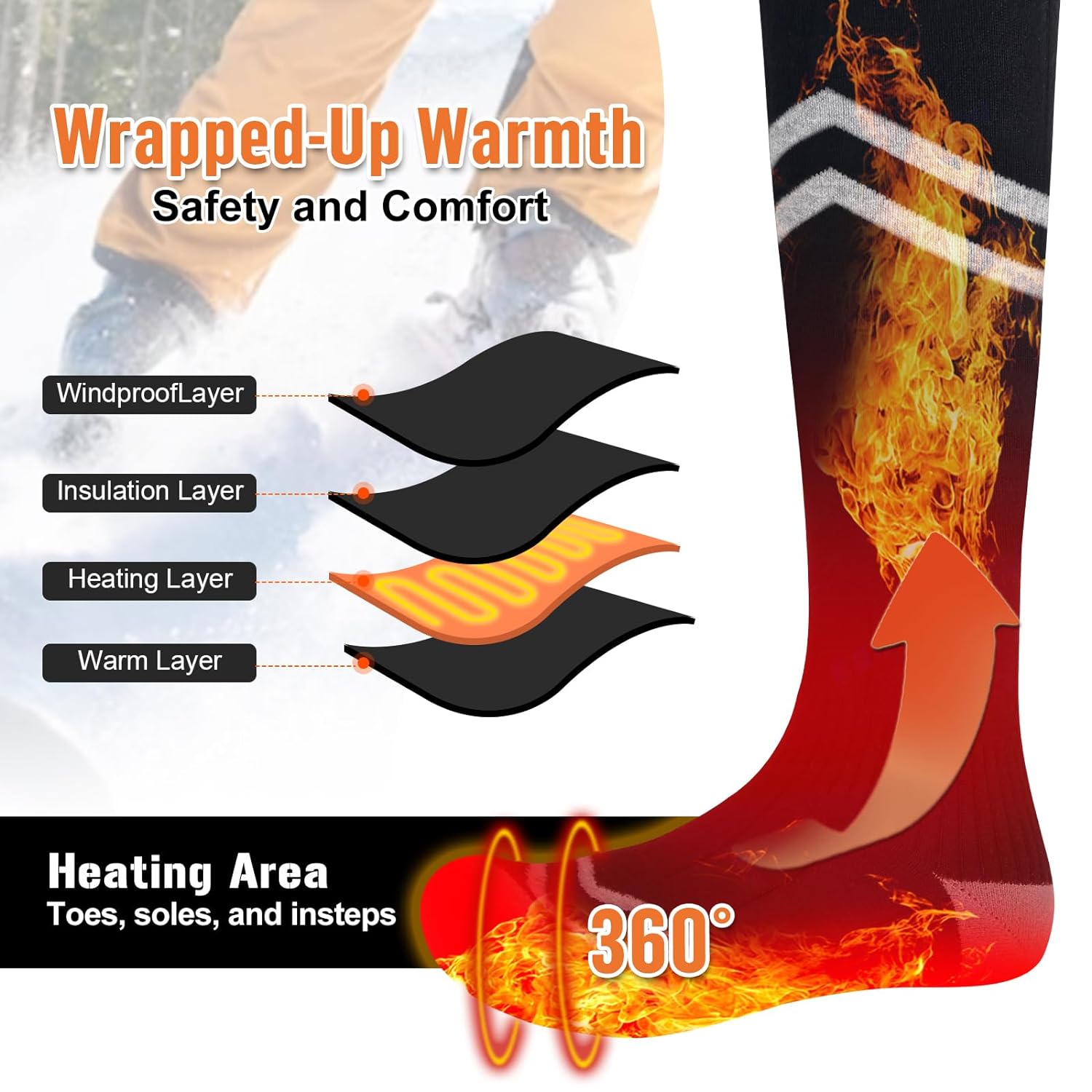 Heated Socks,5000mAh Rechargeable Heated Socks with APP Control, Foot Warmer for Men & Women, Ideal for Hunting, Skiing,3 Heat Settings & Timer,Battery Electric Socks