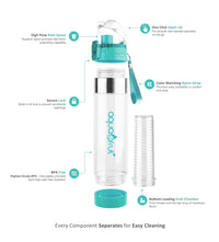 NEW Improved Unique Bottom Loading Fruit Infuser Water Bottle Complete Bundle Includes Bottle Brush, Insulating Sleeve & Infusion Recipe eBook. Leak Proof Sweat Proof BPA-Free (Teal)