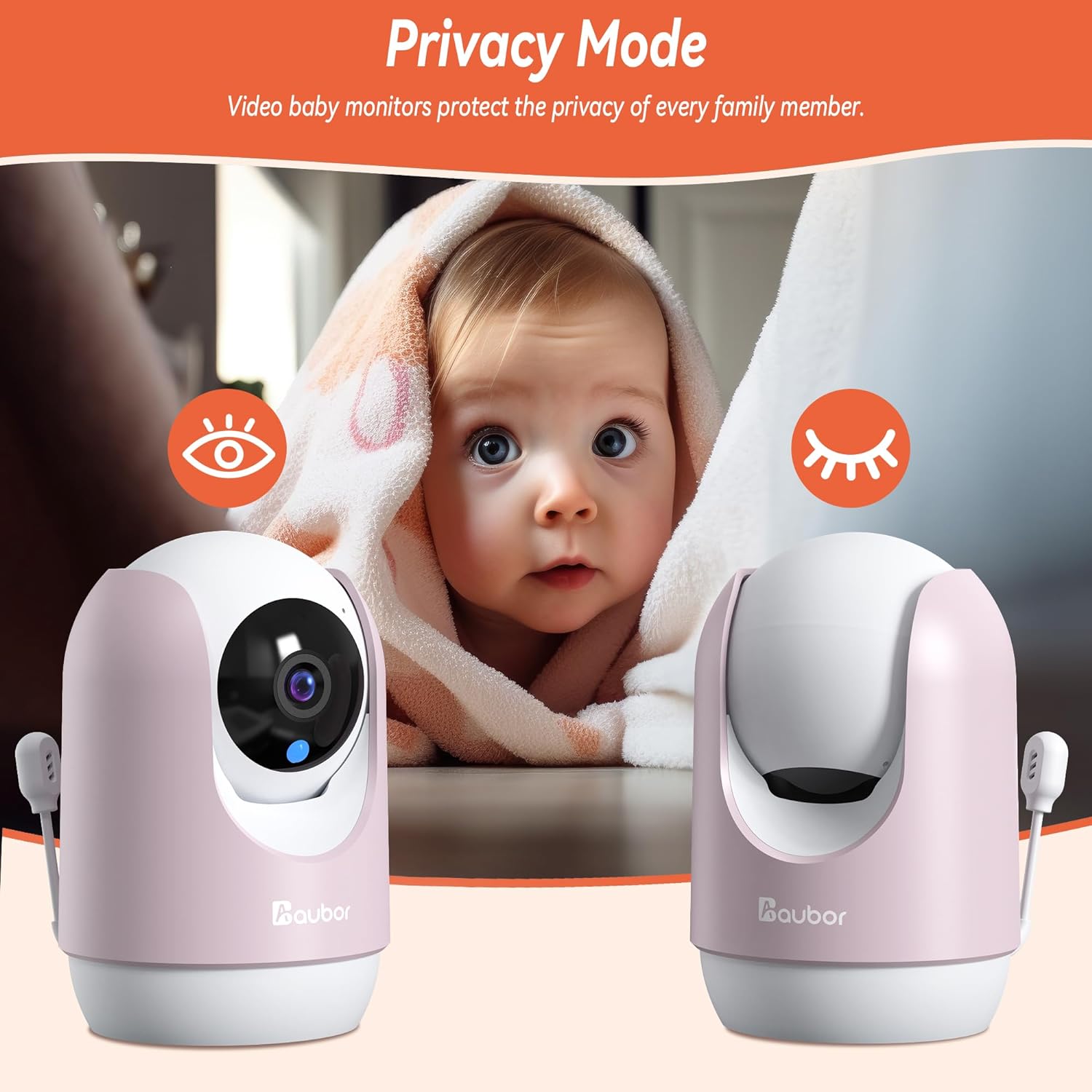 aubor Baby Monitor