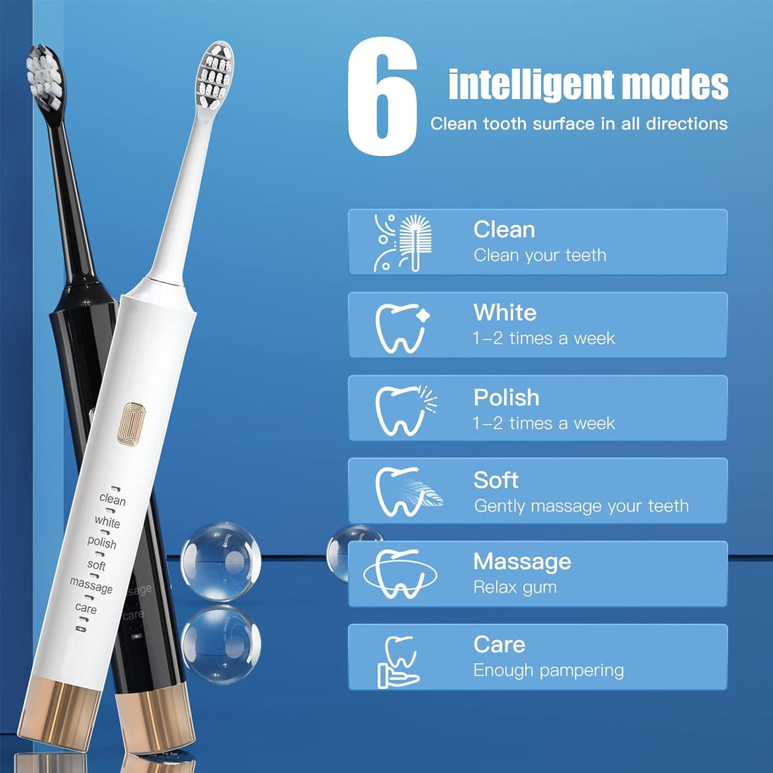 2 Pieces, Black & White Set Electric Toothbrush, Dual Handle 38000 VPM Electric Toothbrush - 6 Modes w/ Smart Timer - Includes 12 Dupont Brush Heads,ipx7 Waterproof