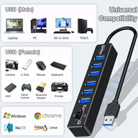 USB Hub, VIENON 7-Port USB Data Hub Splitter with 6 USB Ports and SD/TF Card Reader for Laptop, PC, MacBook, Mac Pro, Mac Mini, iMac, Surface Pro and More USB Devices