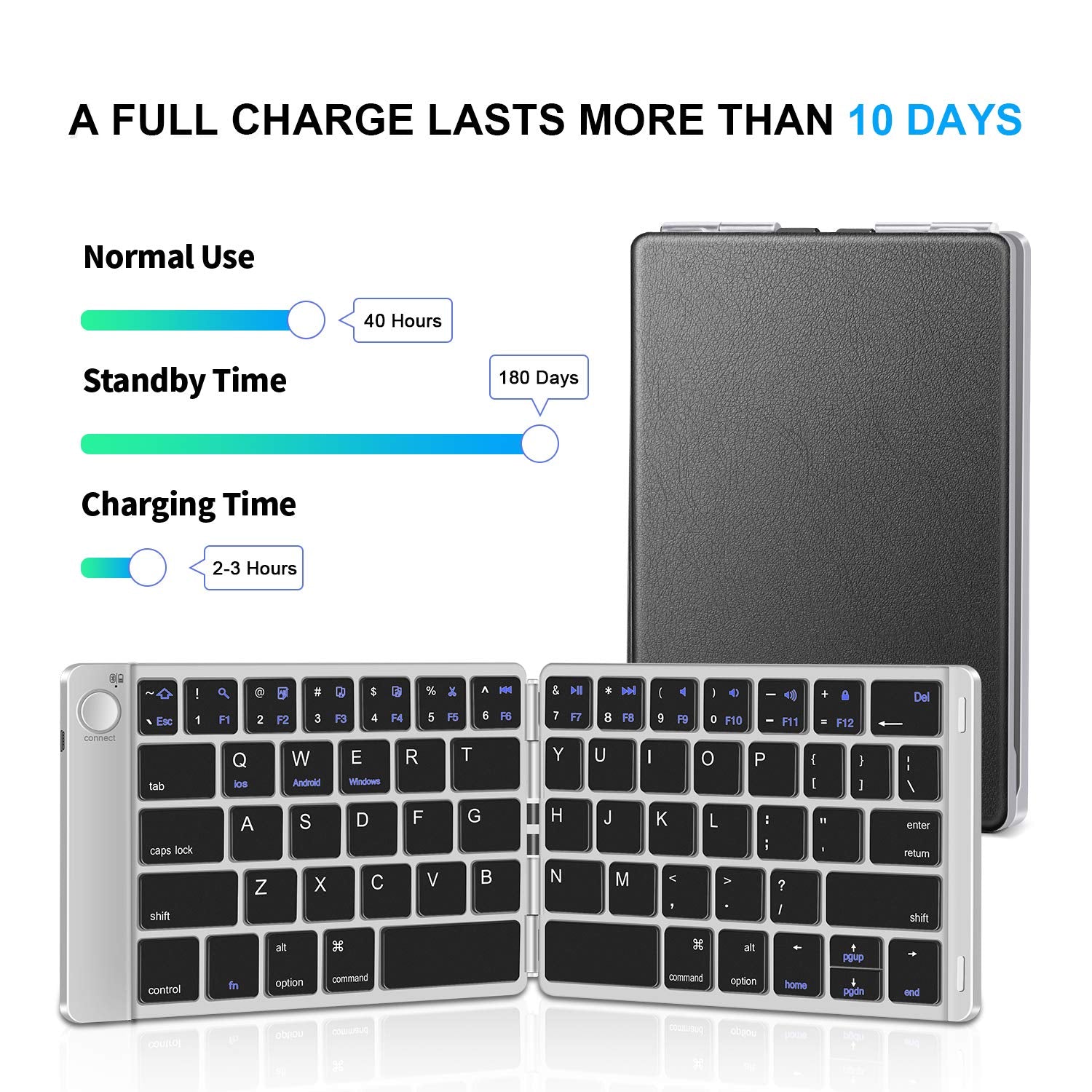 Samsers Foldable Bluetooth Keyboard - Portable Wireless Keyboard with Stand Holder, Rechargeable Full Size Ultra Slim Folding Keyboard Compatible iOS Android Windows Smartphone Tablet & Laptop-Silver