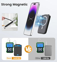 SHANSHUI Wallet for Magsafe, Magnetic Ajustable Stand Wallet Anti-Drop Magnet Card Holder for Back of Phone Wallet Credit Card Holder Compatible for iPhone 14/13/12 Series - Black, Black