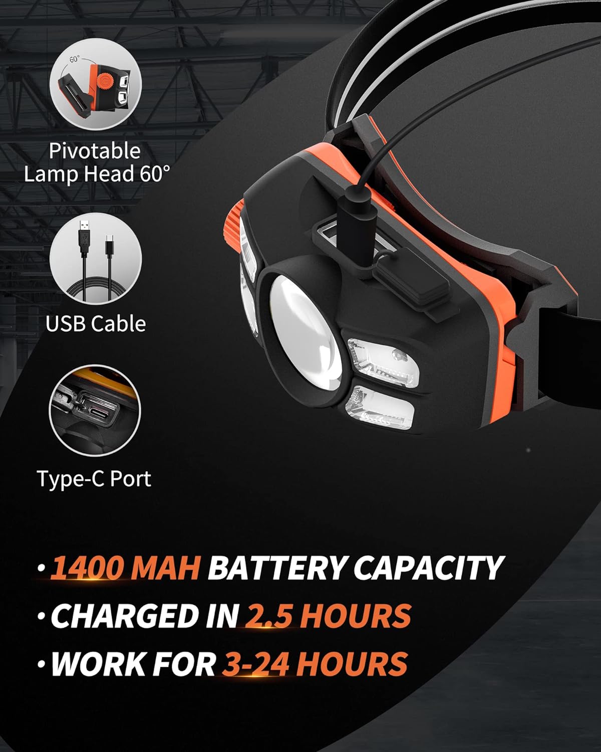 Anylight Rechargeable Headlamp,500 Lumens LED Head Lamp with Stepless Dimming and Motion Sensor, IP65 Waterproof Headlight for Repairing, Running, Camping, Hiking(1 Pack)